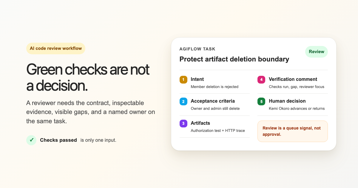 How to Build an AI Code Review Workflow in Agiflow thumbnail image
