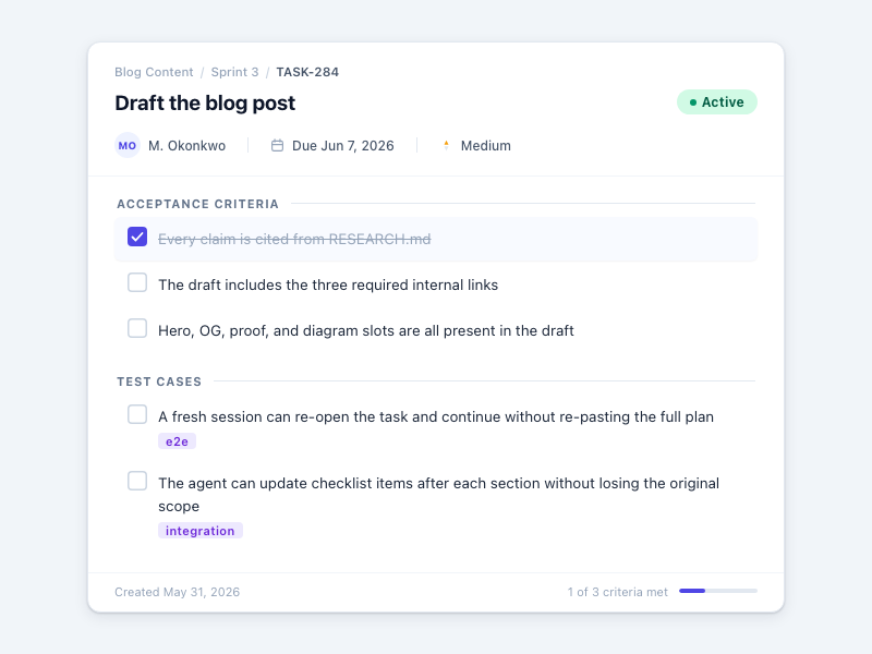 UI mockup of an Agiflow task detail panel showing acceptance criteria checkboxes