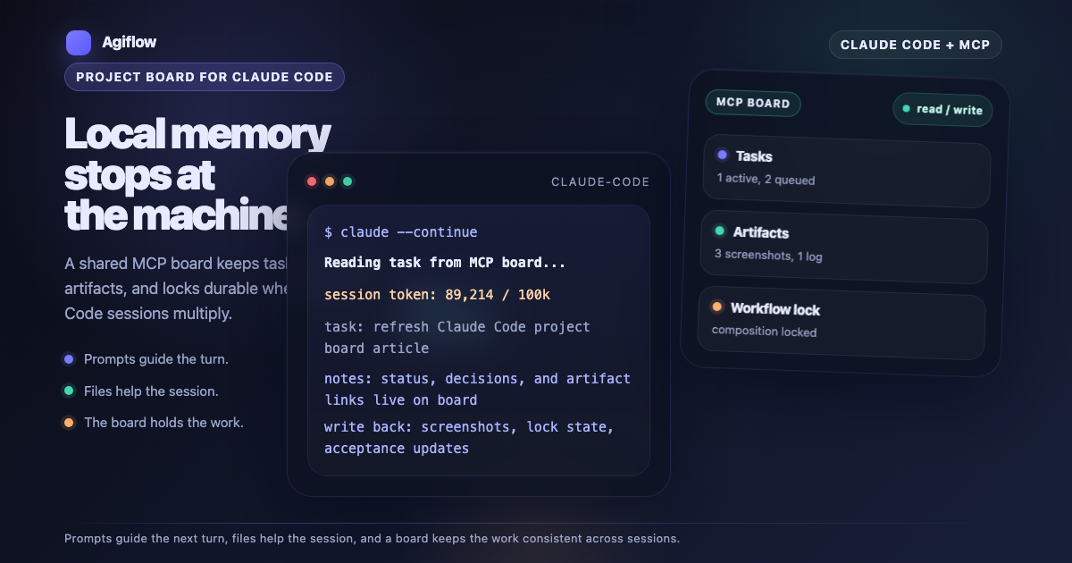Project Board for Claude Code: When Local Memory Stops Scaling thumbnail image