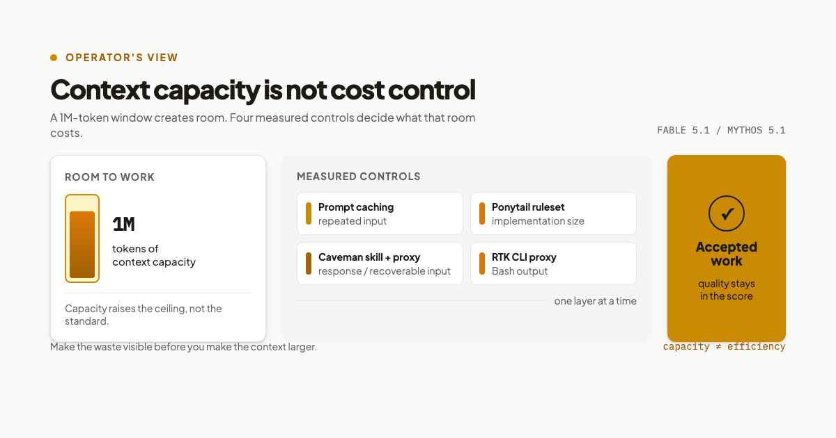 Claude Fable 5.1 and Claude Mythos 5.1: 5 Use Cases, Honest Costs thumbnail image