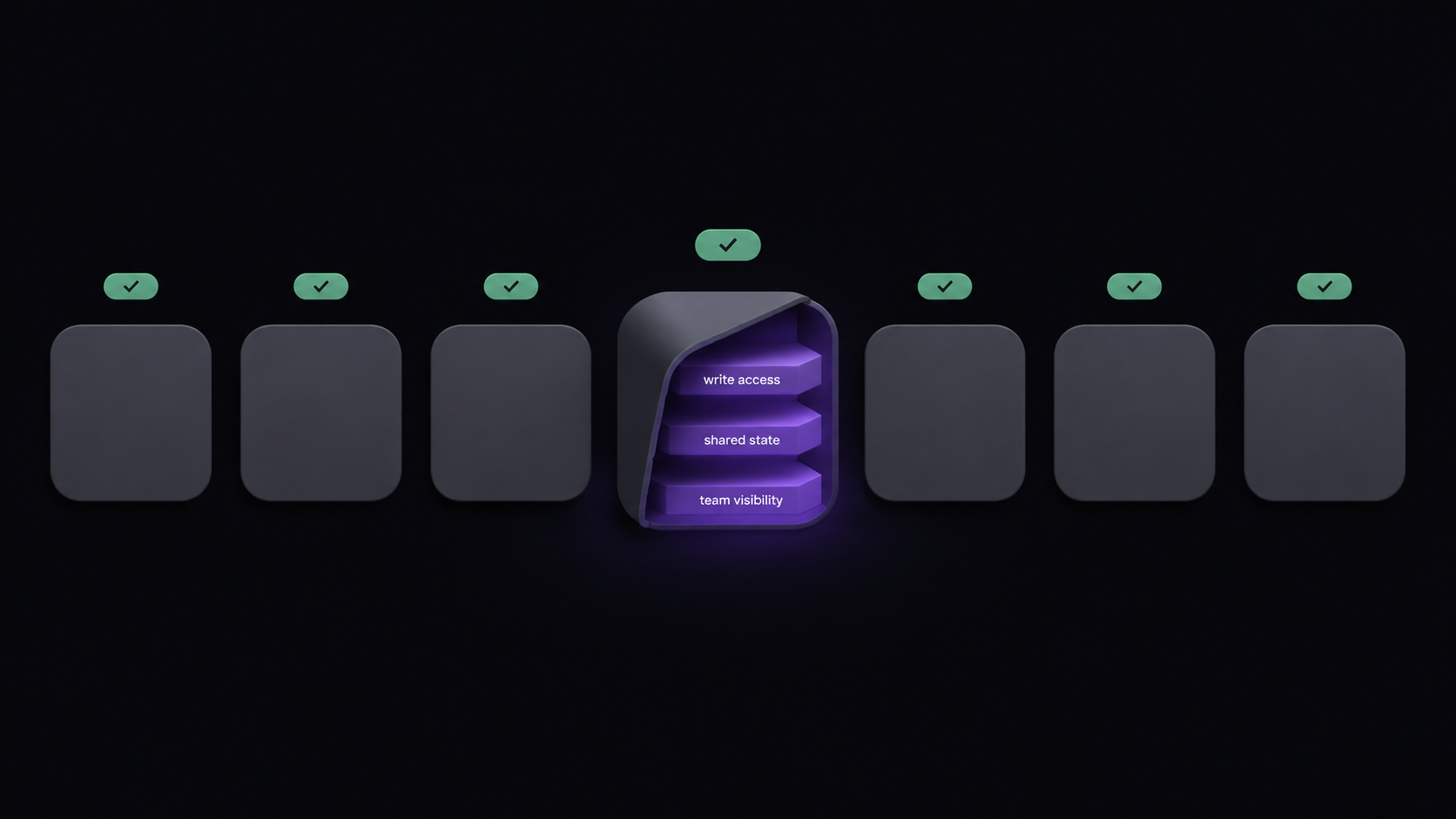 MCP Integration Audit: How to Spot an Agent-Ready Server thumbnail image
