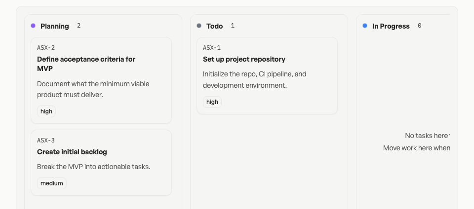 Agiflow board with three status lanes, Planning, Todo, and In Progress, holding tasks ASX-1, ASX-2, and ASX-3 with high and medium priority labels