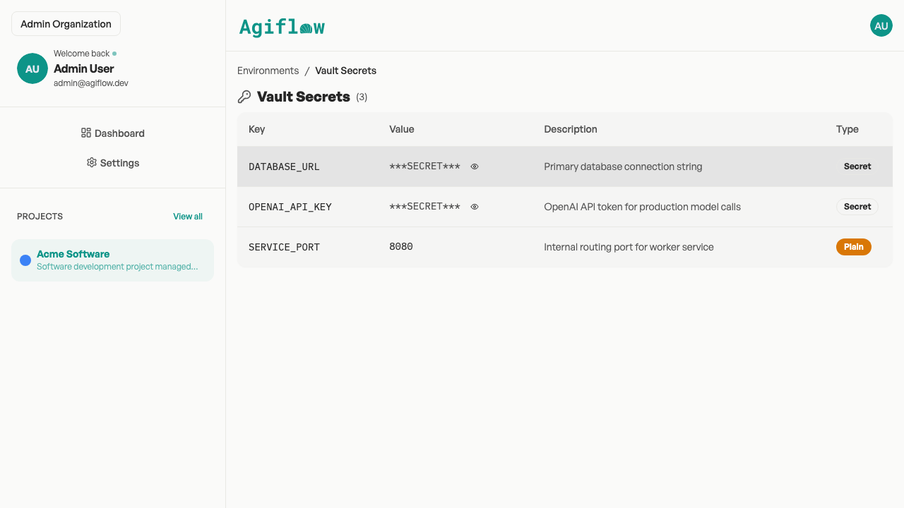 Agiflow environment secrets view with values safely masked